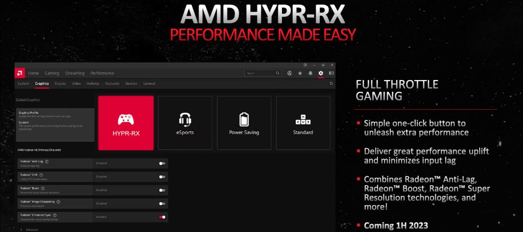 fitur AMD HYPR RX