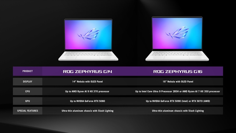 Perbedaan Zephyrus G14 dan G16 1