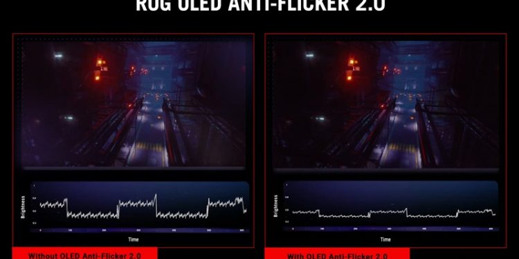 ROG OLED Anti-Flicker Solusi untuk Flicker OLED 1