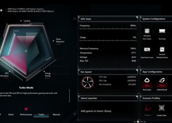 Perbedaan Mode Performance dan Turbo 3 - cara setting armoury crate