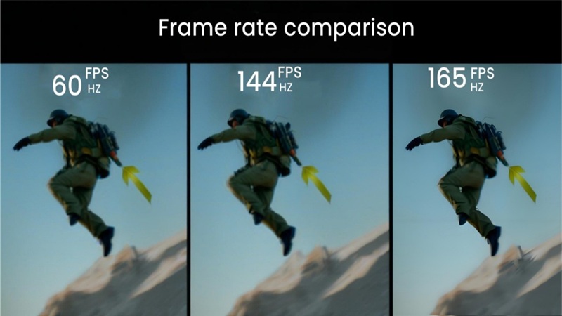 Perbedaan FPS dan Refresh Rate 1